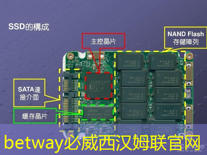 展讯采用Intel架构是否能在智能手机芯片中冲出重围? 展讯采用Intel架构是否能在智能手机芯片中冲出重围?