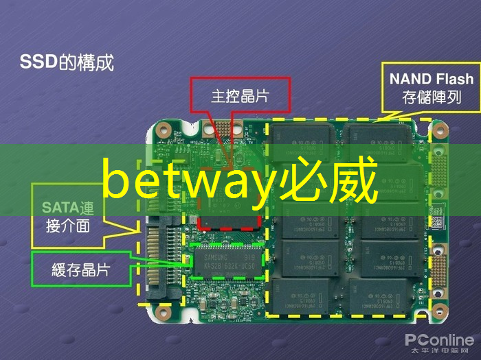 行业报告 | 2022中国人工智能芯片行业研究报告 行业报告 | 2022中国人工智能芯片行业研究报告