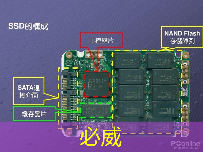 存储芯片概念第一龙头,业绩大增600%,主力抢筹数亿,有望大涨360% 存储芯片概念第一龙头,业绩大增600%,主力抢筹数亿,有望大涨360%