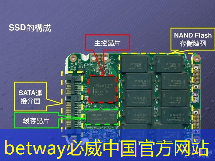 美的智慧家居推出国内首颗智能家电安全芯片