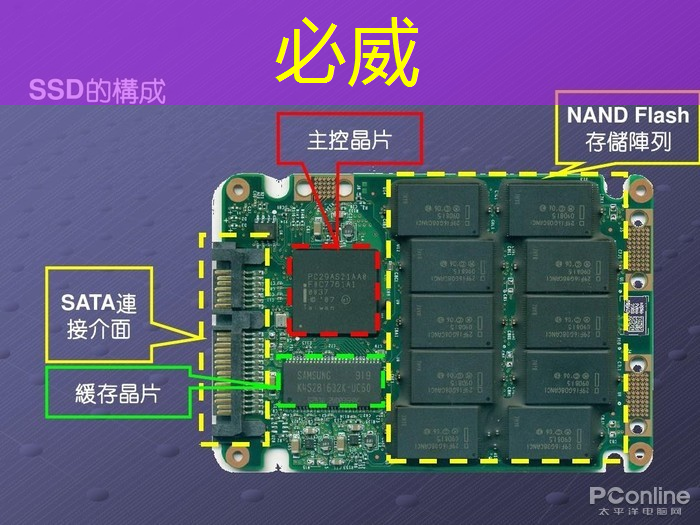 英伟达、高通等芯片四巨头联手，以新CPU架构对抗英特尔、AMD